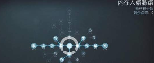 第五人格占卜师背景故事是什么_占卜师背景故事详细介绍