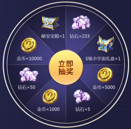 炫舞礼包|国舞公测礼包免费领取地址